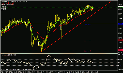 gbpjpy-15.gif‏