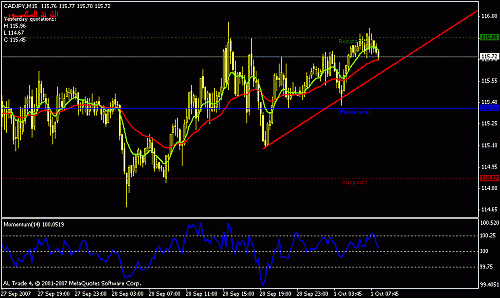 cadjpy-15.gif‏