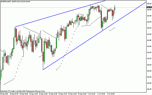 eur.gif‏