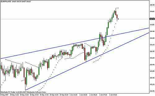 eur2.gif‏