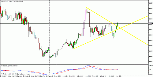 uadchf1.gif‏