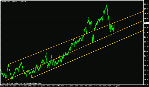 gbp.gif‏