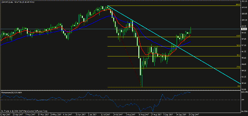 chf jpy.gif‏