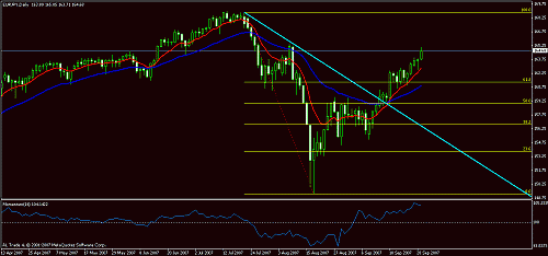 eur jpy.gif‏