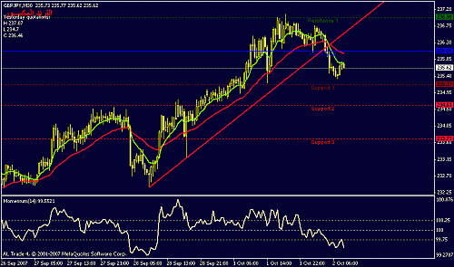 gbpjpy-30.gif‏