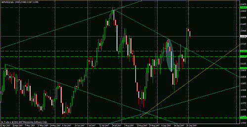 gbp51.gif‏