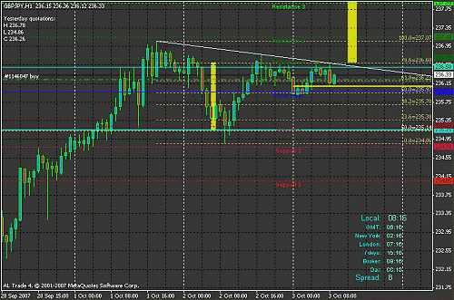 gbp-2.gif‏