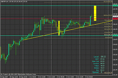 gbp-3.gif‏