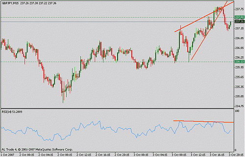 gbpjpy.GIF‏