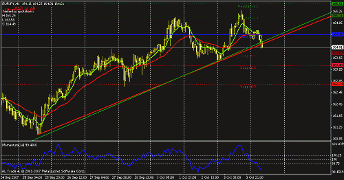 eurjpy-h1.gif‏