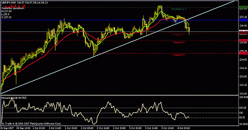 gbpjpy-30.gif‏