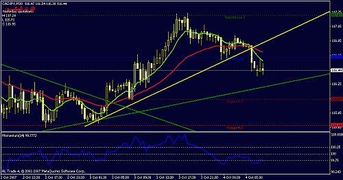 cadjpy-30.gif‏