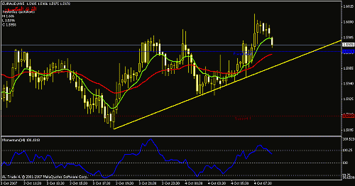 euraud-15.gif‏