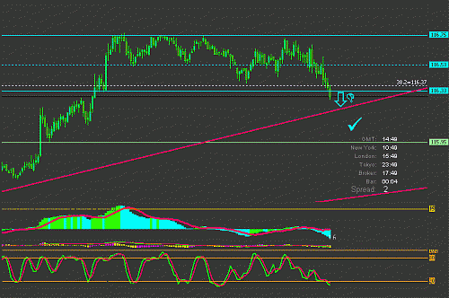 jpy=2.gif‏