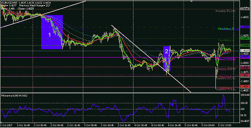 eurusd-15.GIF‏