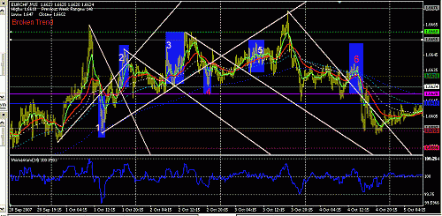 eurchf-15.GIF‏