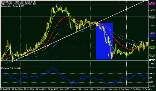 eurusd-30.GIF‏