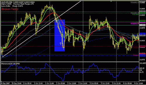 audusd-30.GIF‏