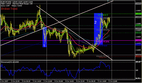 eurchf-30.GIF‏