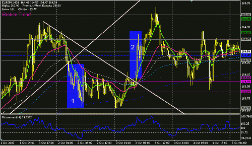 eurjpy-30.GIF‏