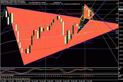 gbp2.gif‏