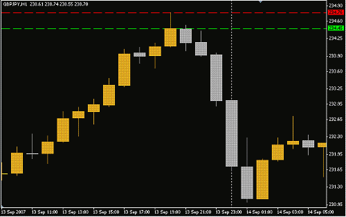 GBPJPY.GIF‏