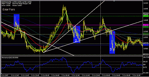 euraud1.GIF‏