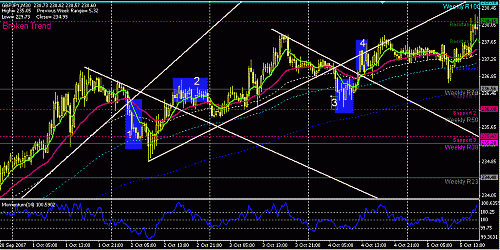 gbpjpy.GIF‏