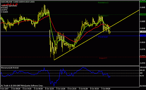 audcad-15.gif‏