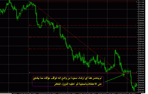 JPY 19 11.GIF‏