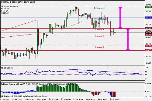 jpy3.gif‏