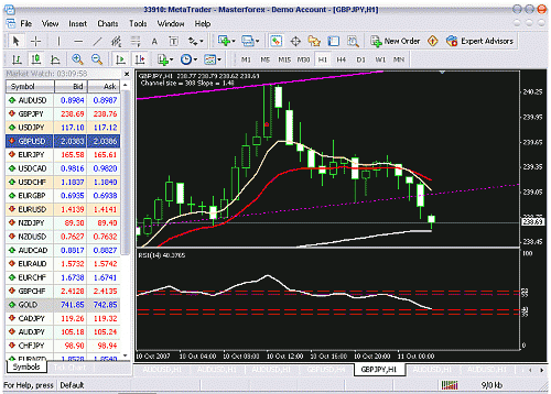 jpy.gif‏