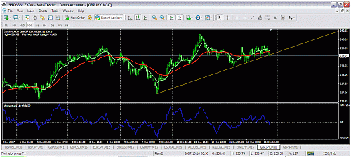 gbpjpy.gif‏