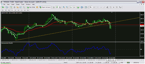 gbpjpy.gif‏