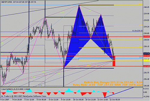 gbp+.gif‏