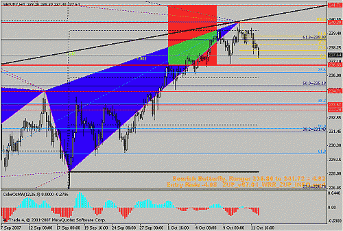 gbp++++.gif‏