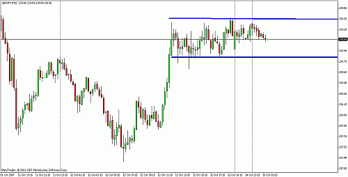 gbpjpy.gif‏