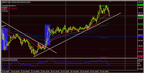 gbpjpy-15.GIF‏