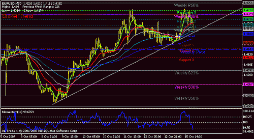 eur_usd_m30.gif‏