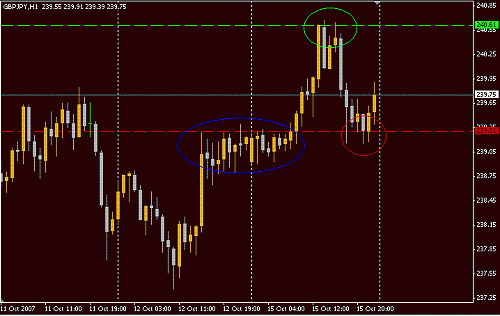 GBPJPY.GIF‏