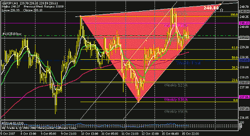 gbp_jpy_h1_1.gif‏