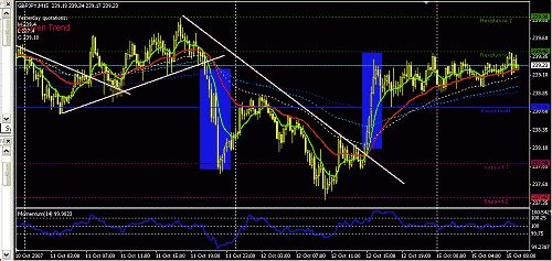 gbpjpy-2.GIF‏