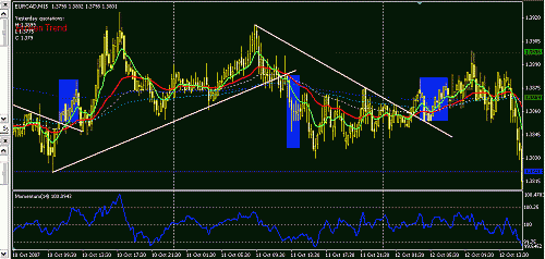 eurcad-2.GIF‏