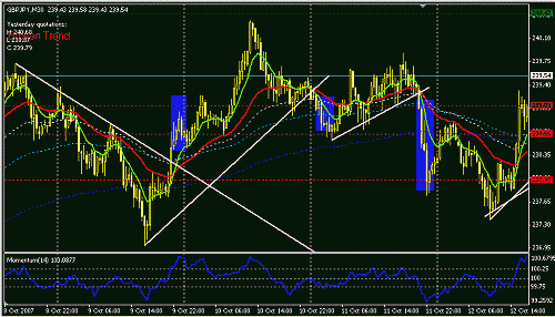 gbpjpy.GIF‏