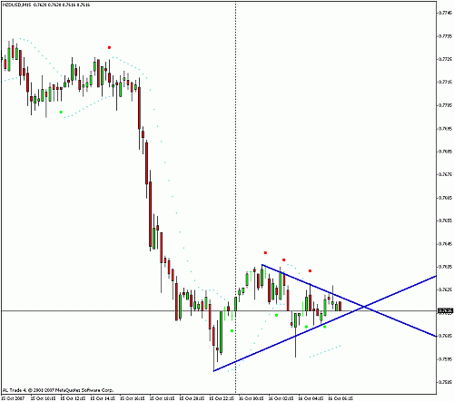 nzd.gif‏