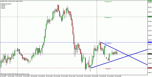 eurjpy1.gif‏