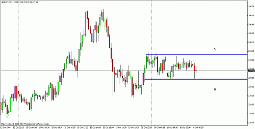 gbpjpy1`.gif‏