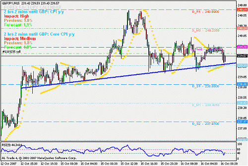 gbp+.gif‏