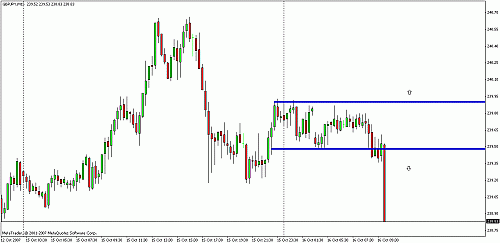 gbpjpy11.gif‏