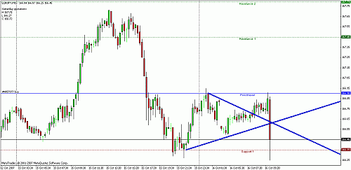 eurjpy11.gif‏